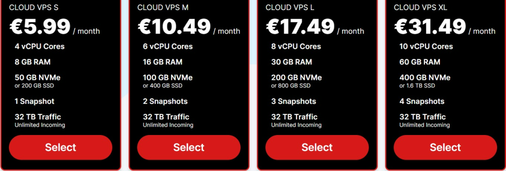 contabo VPS pricings