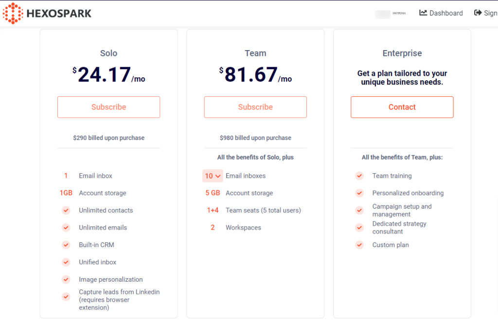 hexospark pricing