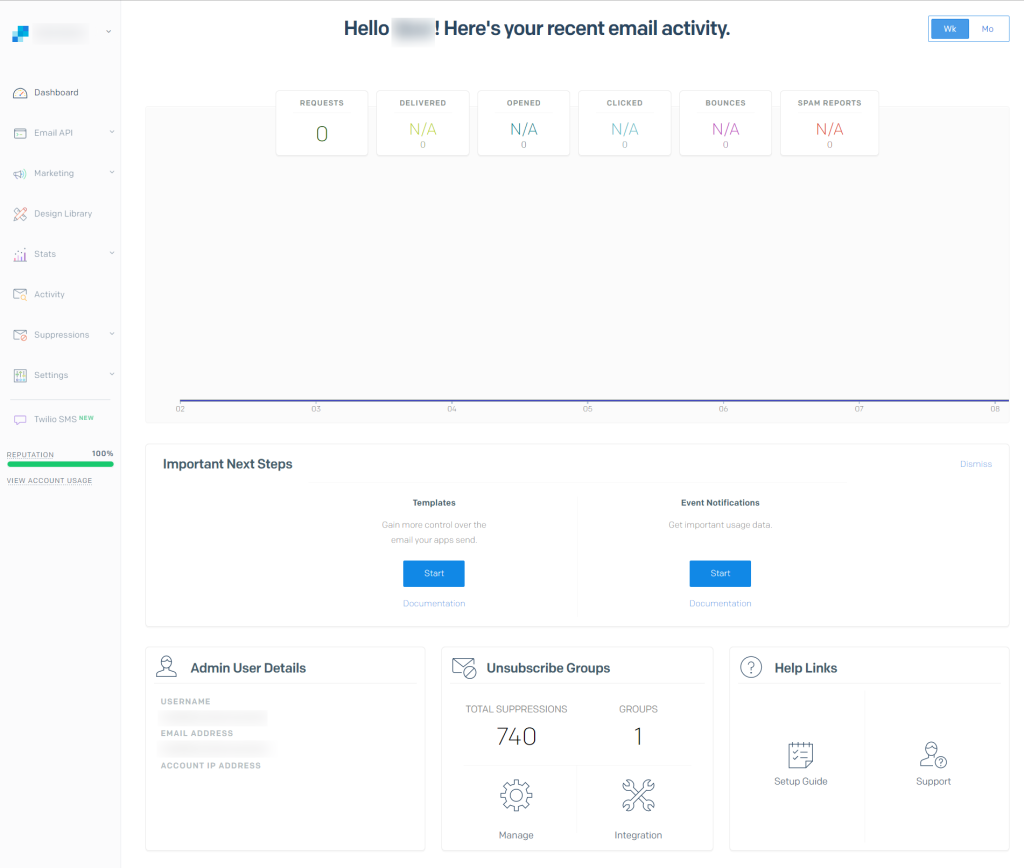 Sendgrid dashboard