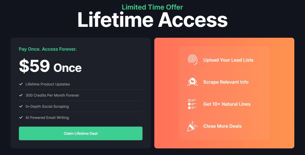 quicklines lifetime access