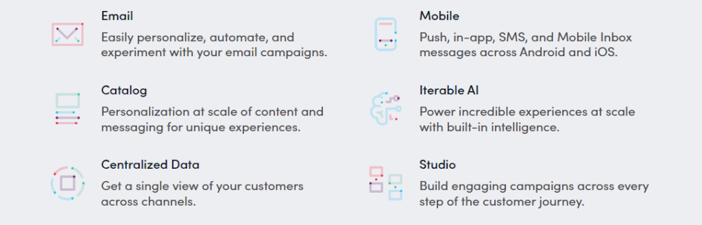 iterable features