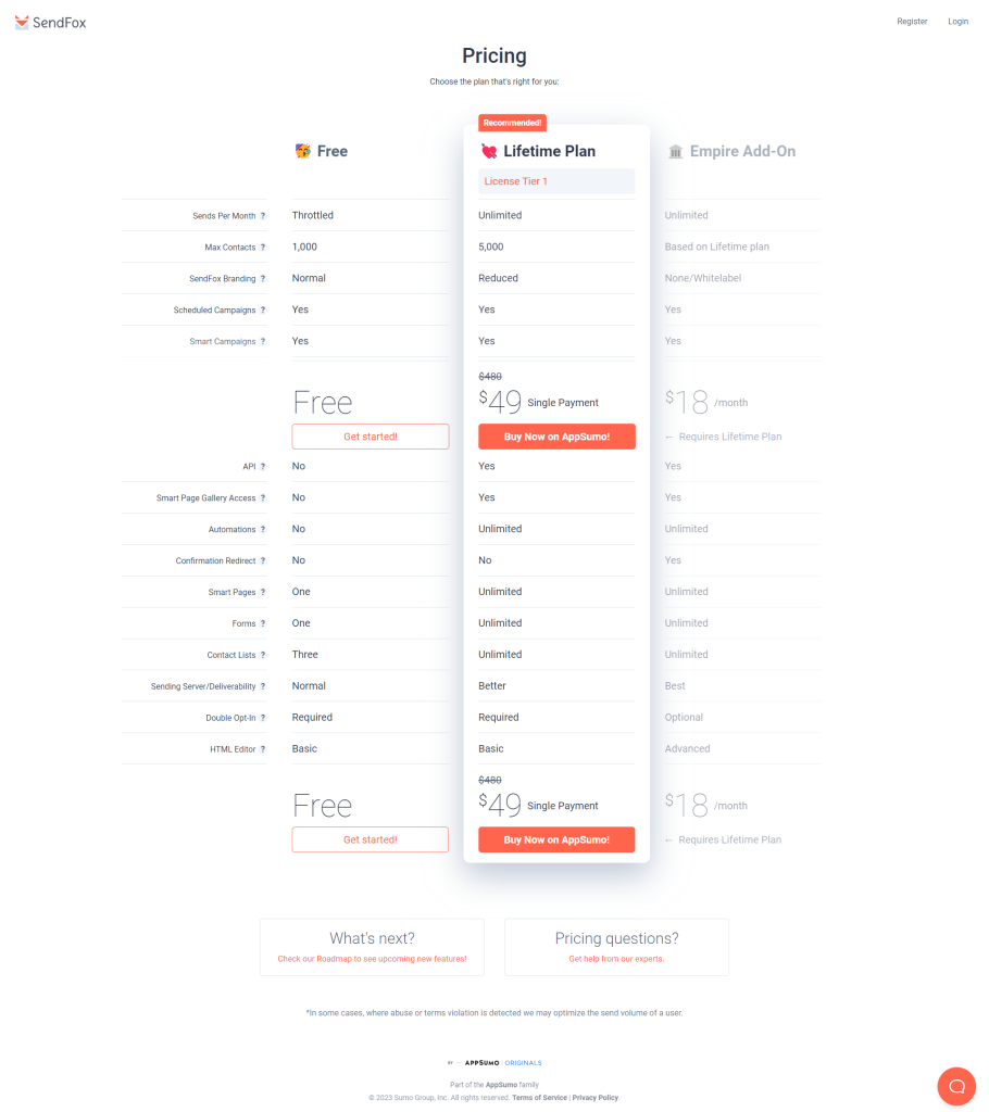 sendfox pricing (sendfox.com pricing)