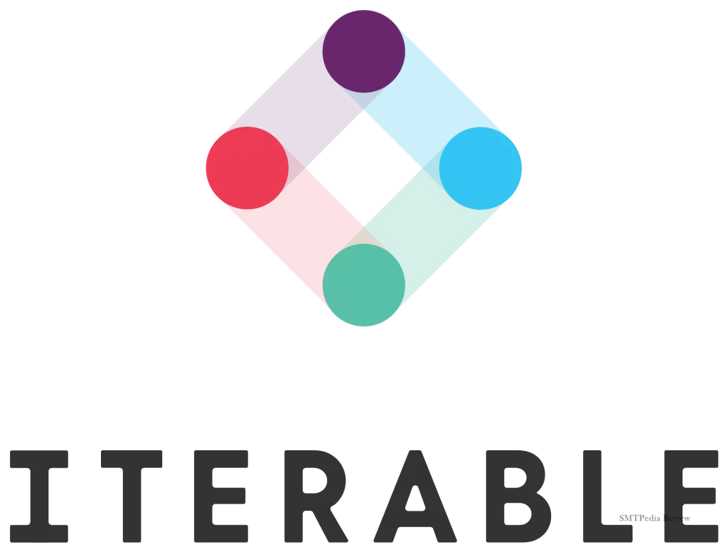 Iterable Reviews