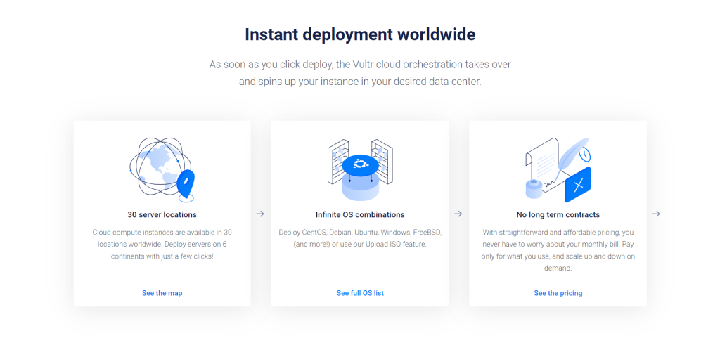 vultr review