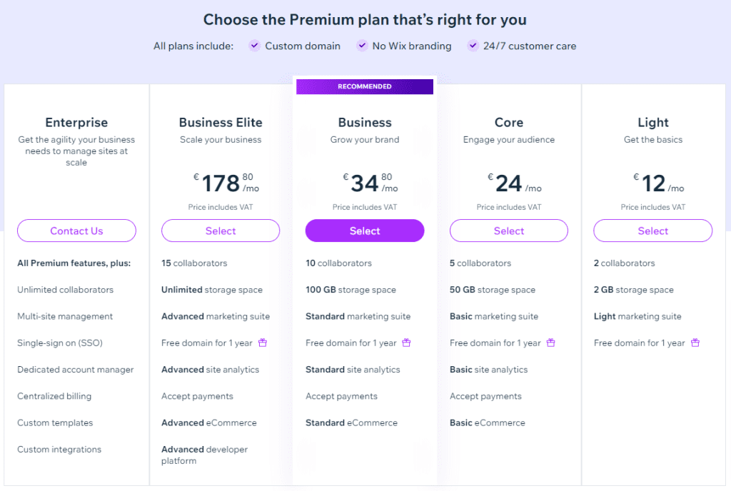 Wix pricing