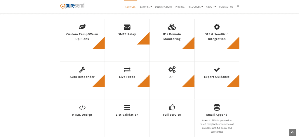 puresend features
