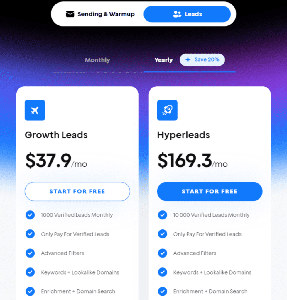instantly ai leads pricing