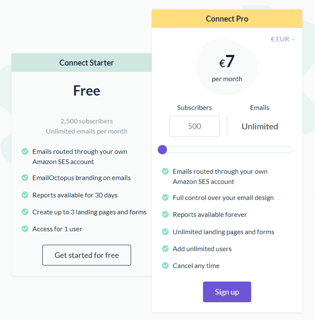 Emailoctopus Connect Pricing