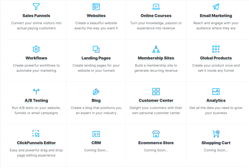 clickfunnels features