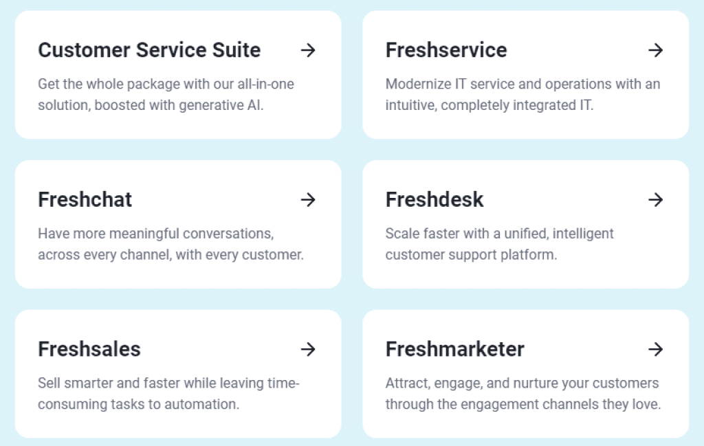 freshworks features