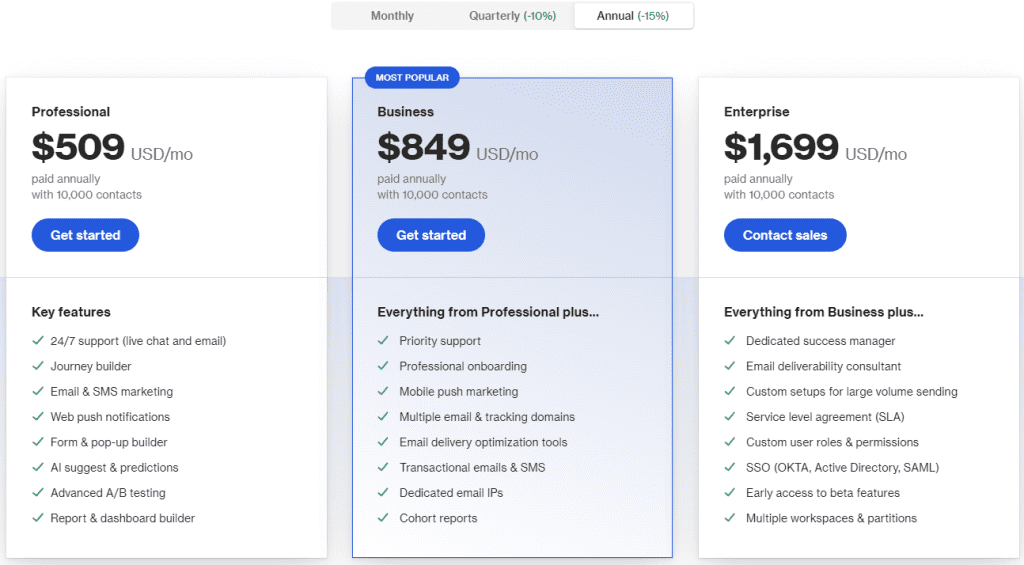 ortto pricing plans