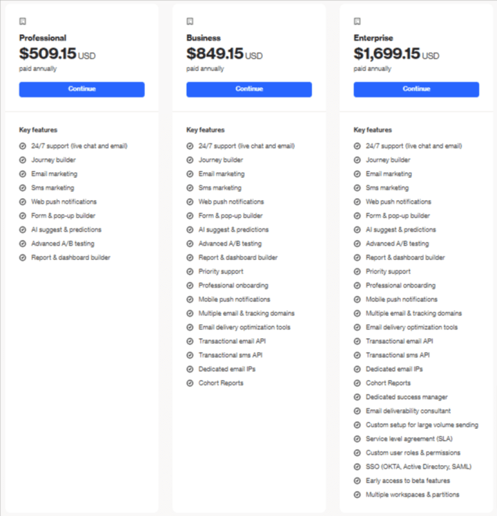 ortto pricing