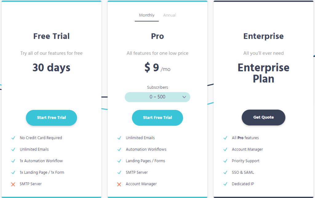 moosend pricing