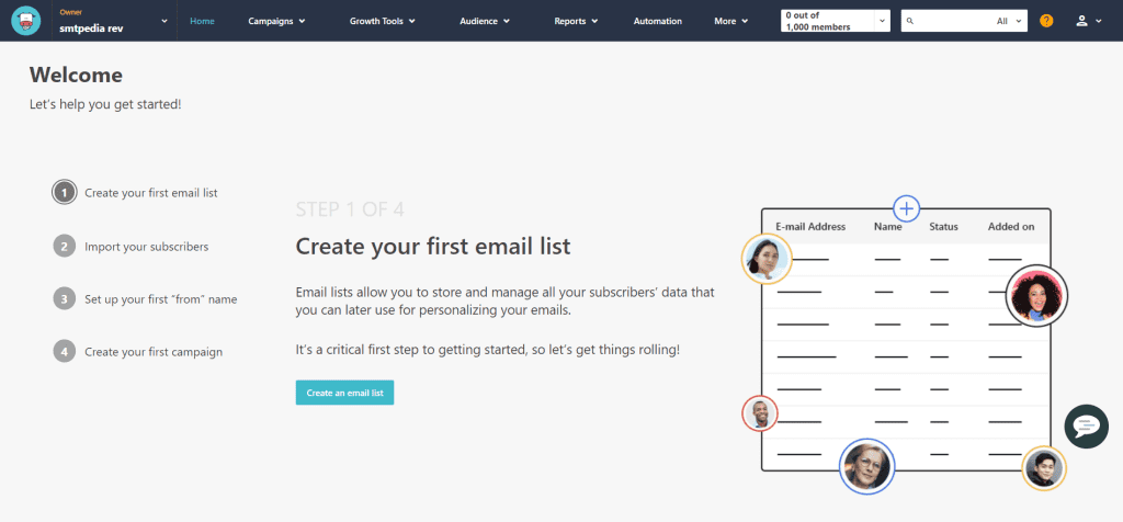 moosend dashboard