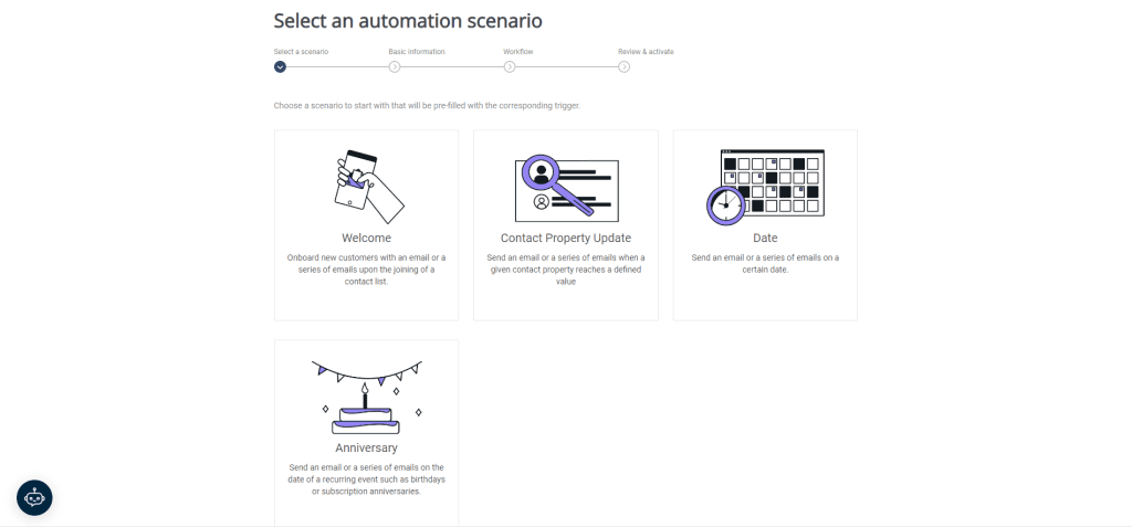 mailjet automation