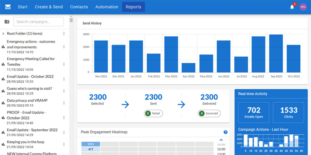 newzapp dashboard