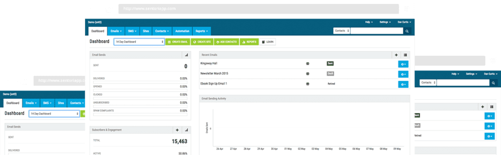 sentori dashboard