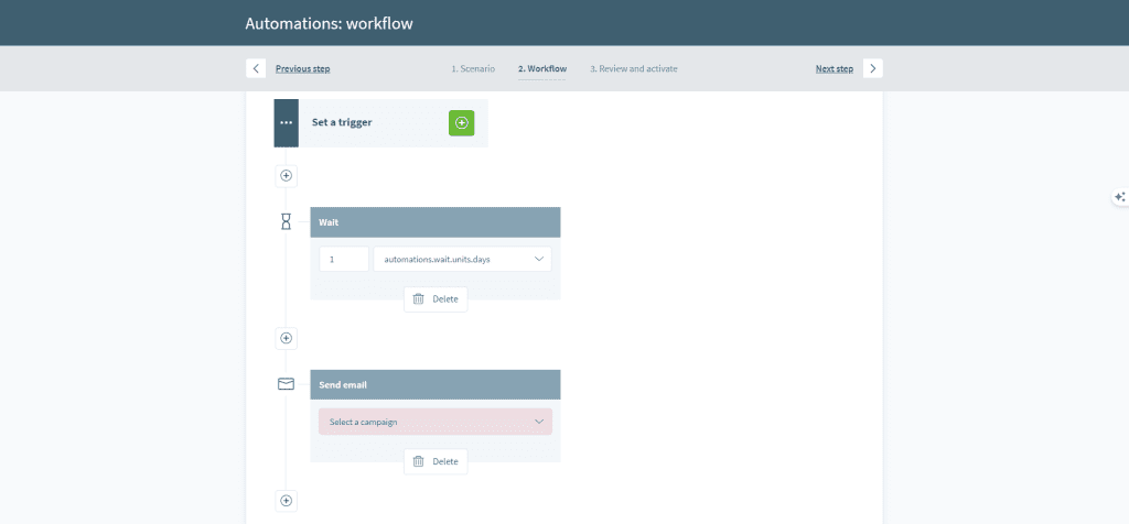 sendtex automation workflow