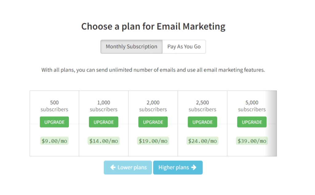 sendloop pricing