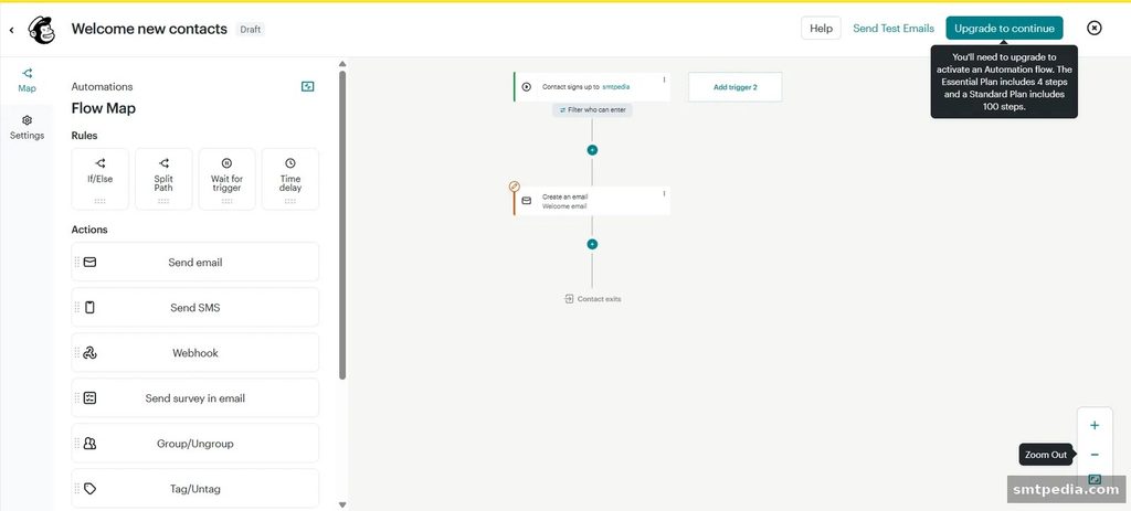 Mailchimp customer journey builder welcome flow