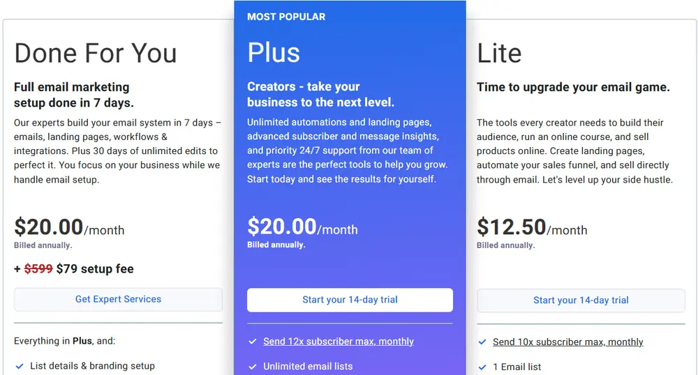 aweber pricing 2026 08 24 AWeber pricing page showing the Done For You, Plus and Lite plans with their annual monthly prices and the Plus send multiplier