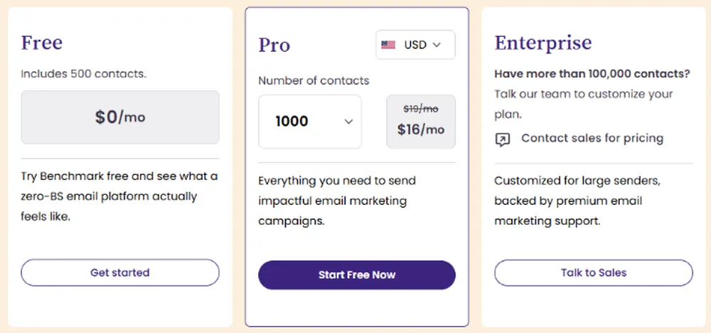 benchmarkemail pricing 2026 08 24 Benchmark Email pricing showing the Free plan at 500 contacts and the Pro plan at 1,000 contacts with a struck-through list price
