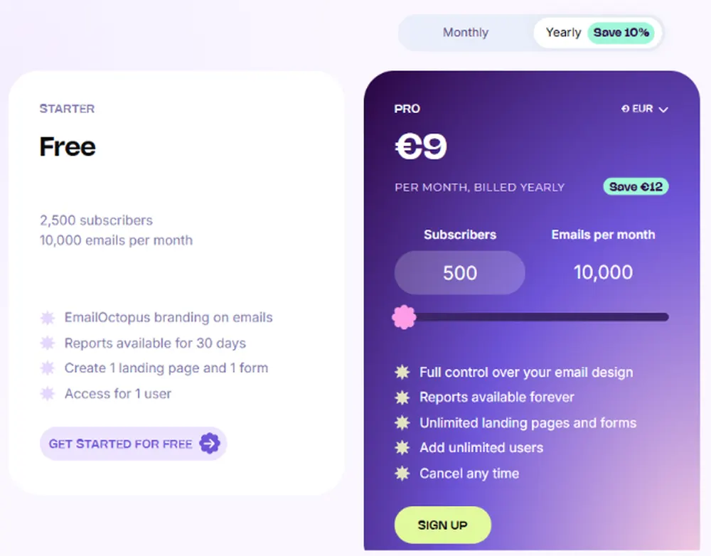 EmailOctopus pricing page showing the Starter free plan and the Pro plan priced in euros, yearly billing selected