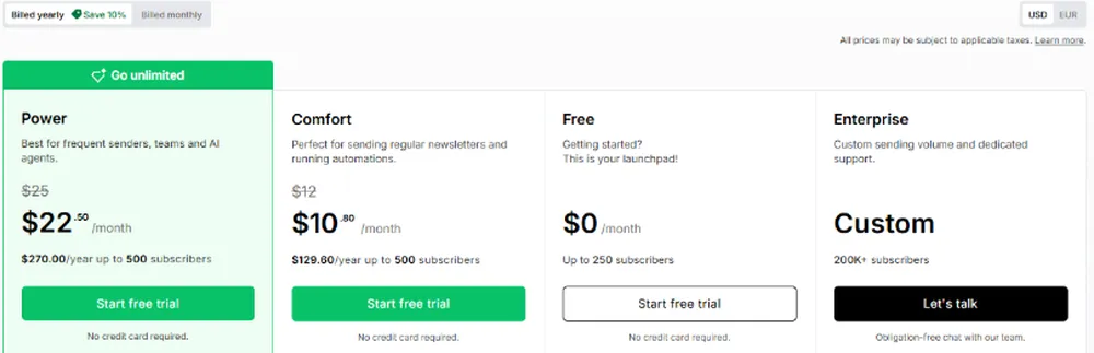 MailerLite pricing page showing the Power, Comfort, Free and Enterprise plans on yearly billing