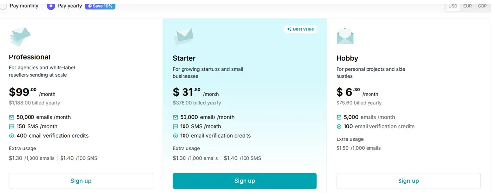MailerSend pricing page showing the Professional, Starter and Hobby plans on yearly billing