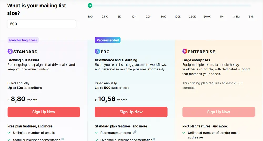 SendPulse pricing calculator showing the mailing list size slider and the Standard, PRO and Enterprise plans at 500 subscribers