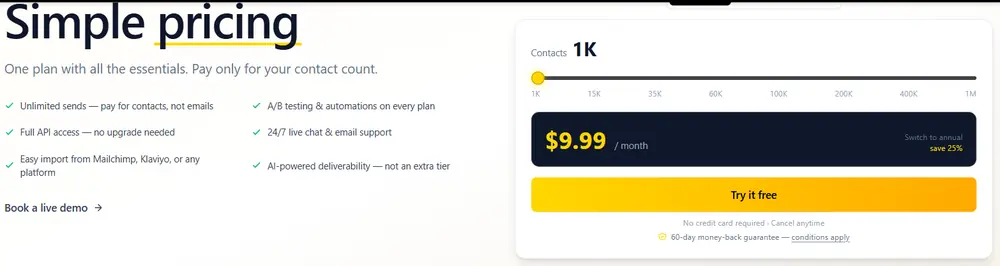 SendX pricing page showing the single-plan contact slider at 1,000 contacts and the price of $9.99 per month