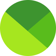 ecomail.app (ecology) logo