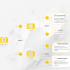 What are Email Blocks? And What Is The Difference With Bounces?