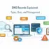 MX Records Explained: How to Configure, Test, and Troubleshoot Your Domain’s DNS