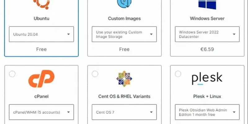 A Full Contabo VPS Purchase Guide for Email Marketing 2024