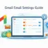Yahoo Mail SMTP, IMAP & POP3 Settings, Updated 2026
