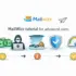 DNS SERVFAIL Email Bounces: Meaning, Root Causes, and Step‑by‑Step Fixes